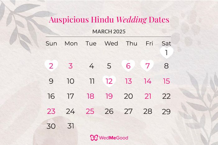 Full Wedding Planning - Weddings By Wendi